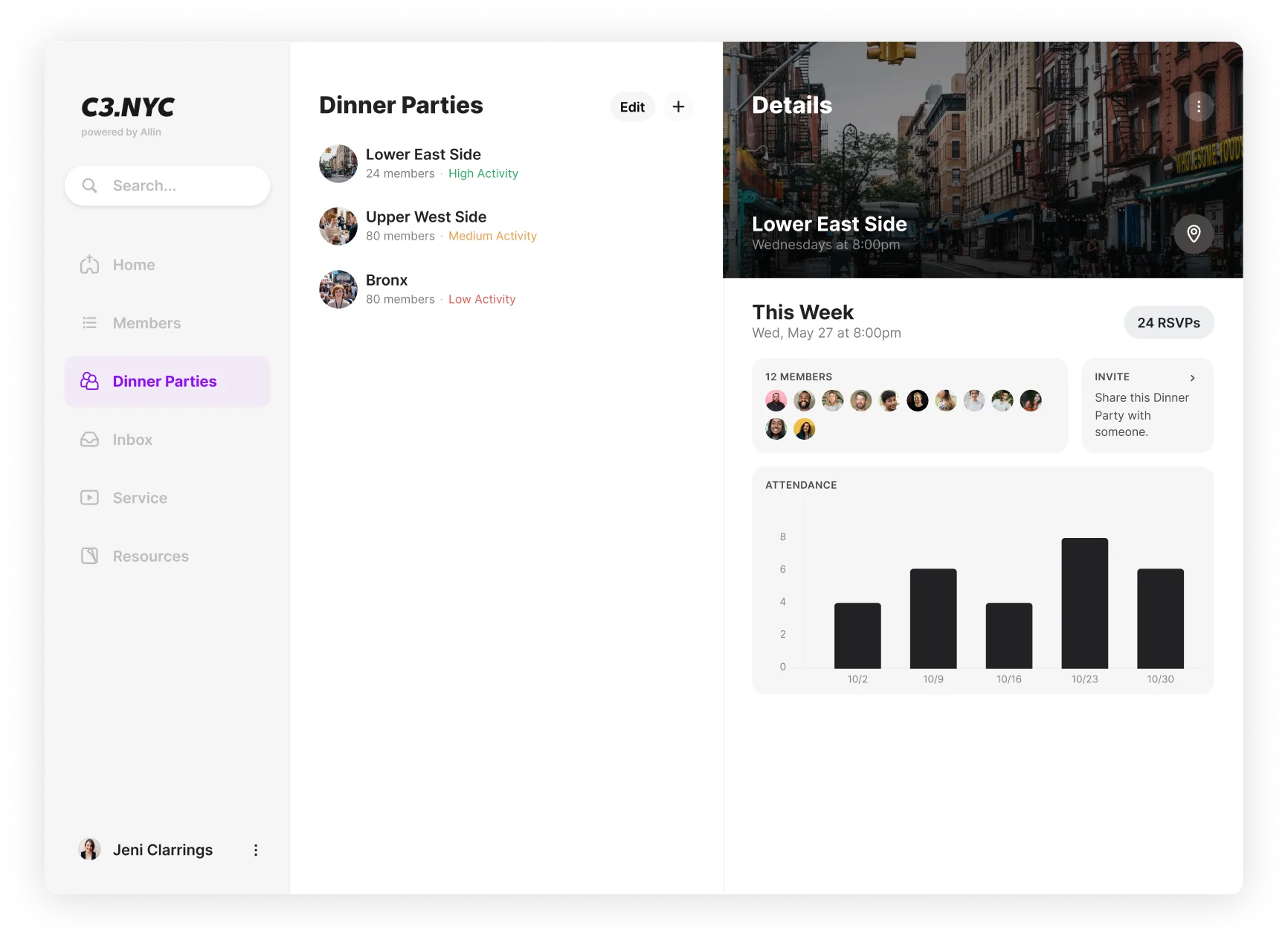 Dashboard view 2